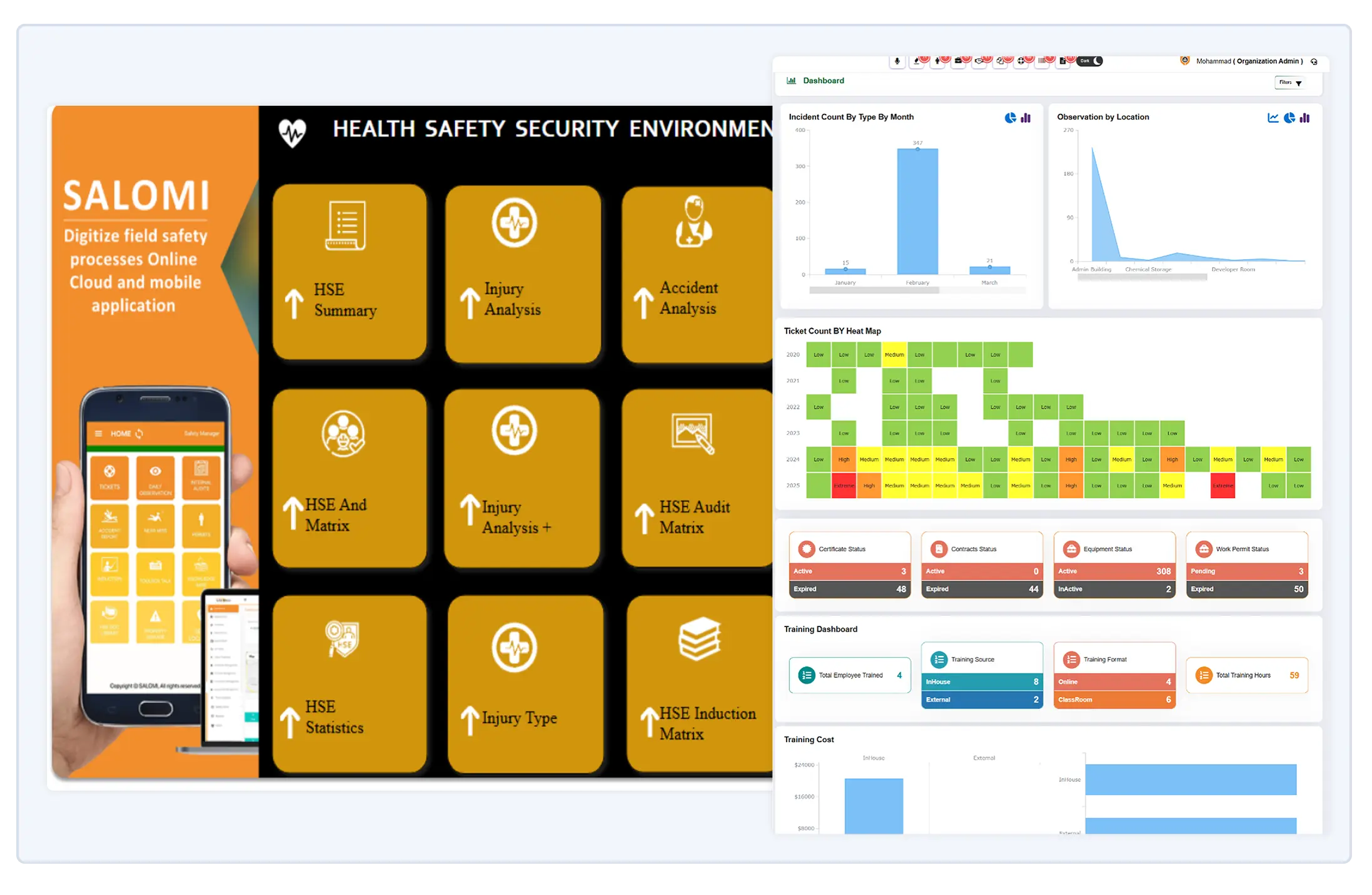My Actions Illustration
